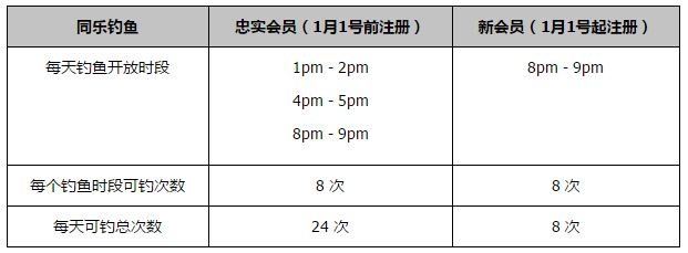 雏田雷影