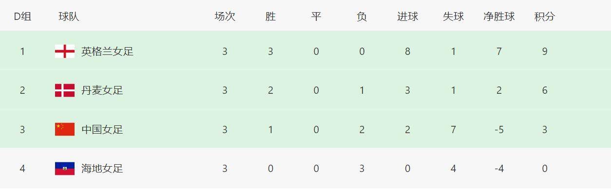 萍萍的性荡生活第六季